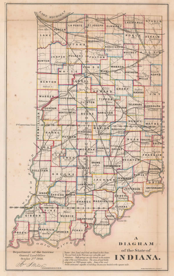 General Land Office (GLO), Indiana, 1866