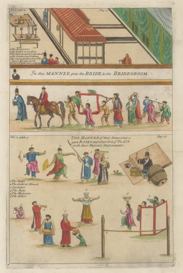 Nicholas Bellin, China - Marriage Ceremony, 1770 c.