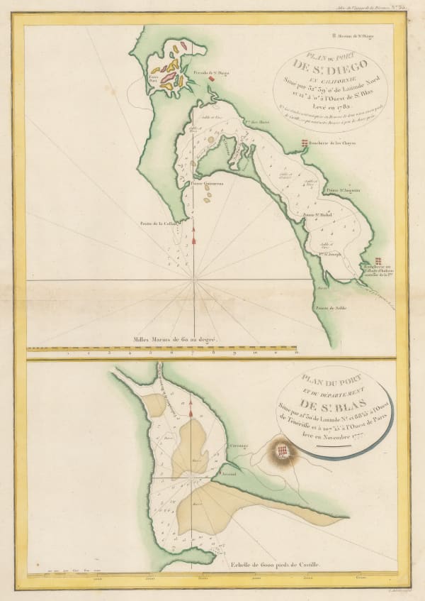 Jean Francois de La Perouse, San Diego and San Blas, 1787