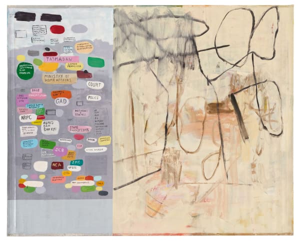 轉型失敗 Failed Transition