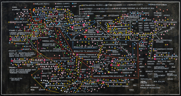王子手冊或: 緬甸政變後革命之完全蠢蛋指南 The Prince’s Manual or: The Complete Idiot’s Guide to Burma Post Coup Revolution