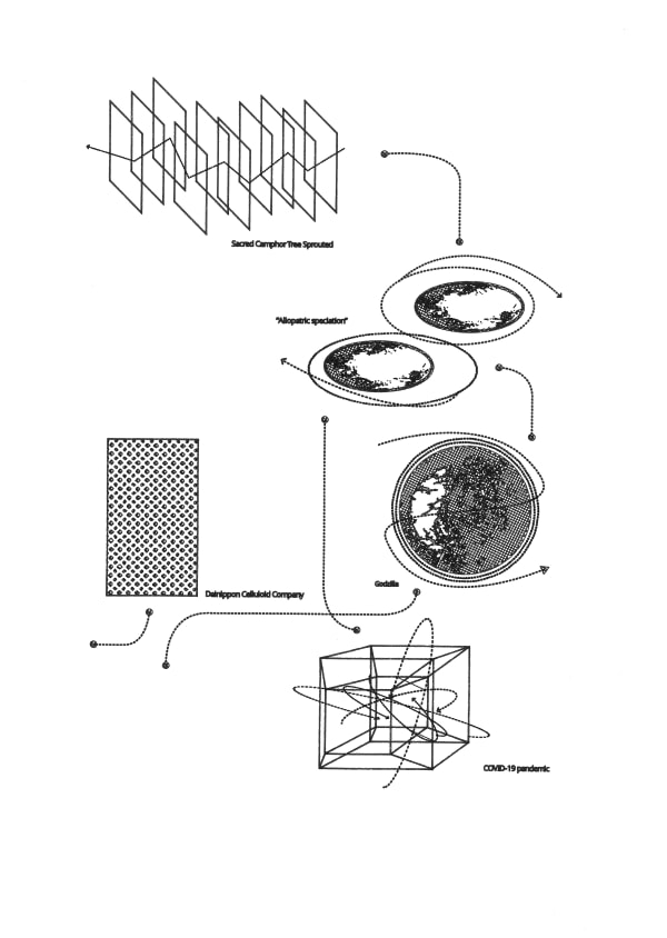 沙盒歷史 #12 Sandbox Histories #12