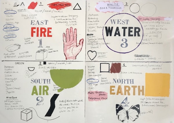 Joe Tilson - Alchera: Notes for Country Works (Wiltshire & Tuscany), 1976