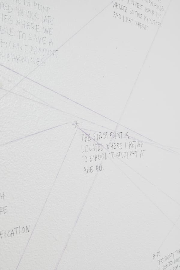 Jami Porter Lara, Artist Biography (Wall Drawing 305: The location of one hundred random specific points (After Sol Lewitt)), 2022