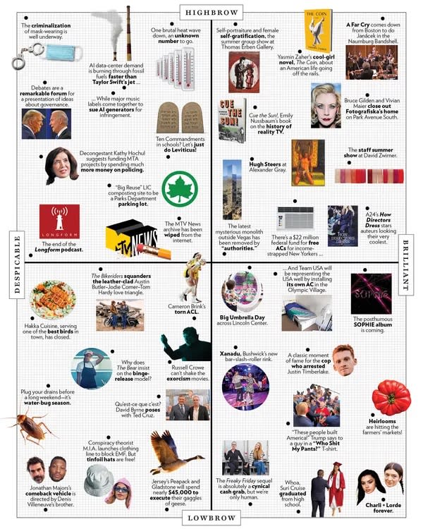 The Approval Matrix: Everyone's a Pundit, New York Magazine