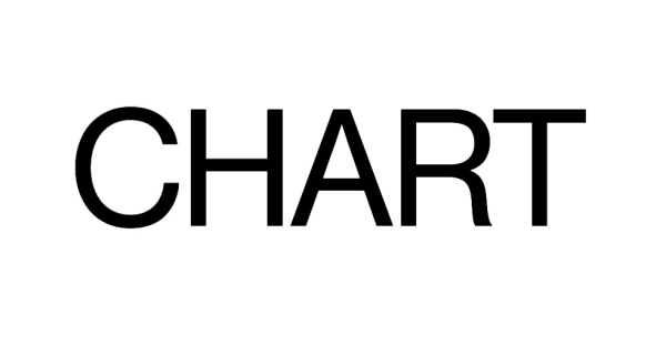Andréhn-Schiptjenko at CHART 2024