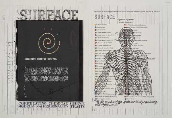 Sonya Rapoport Objects on My Dresser, Isomorphics Series: Surface, 1981 Prismacolor, pencil, ink, stamp, acetate collage, and photocopy on paper 24 x 202 inches