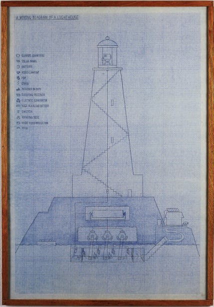 A wiring diagram of a lighthouse