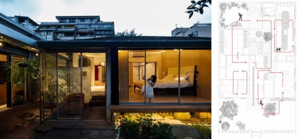 Living Lab / Taiwan, JC Architecture / Taiwan