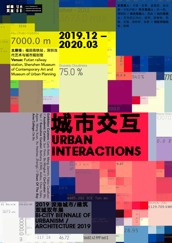 2019 UABB Brand Promotion Identity, another design / Mainland China