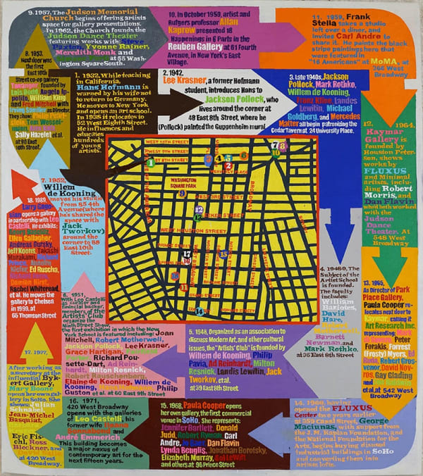 Loren Munk 18 Situations Over 6 Decades (Hofmann to SoHo to Chelsea), 2016 Oil on linen 54 x 48 in. (137.2 x 121.9 cm.)