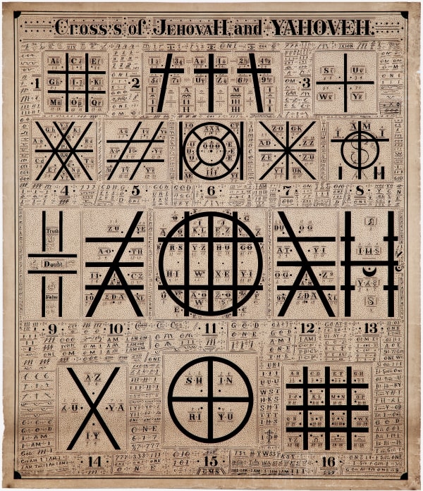 Explanatory Marks: The Mystical Drawings of George M. Silsbee (1840 - 1900) In-Person and Online