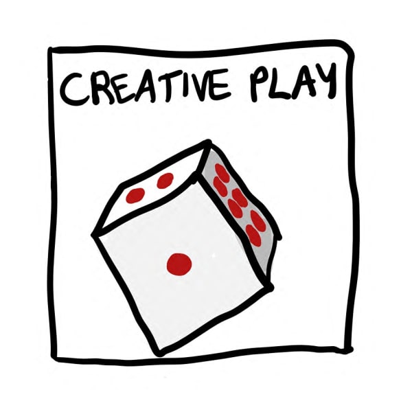 Queering Data Manifesto