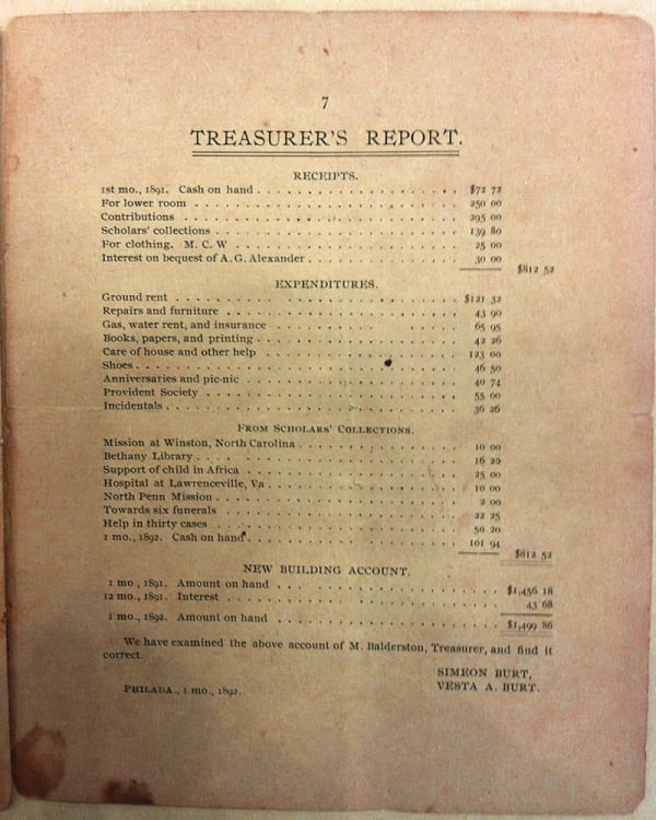 Annual Report 1891, Bethany Mission for Colored People