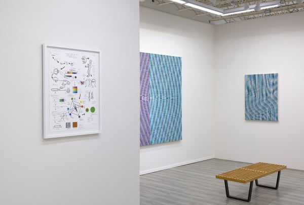 Classical Twists, Substack