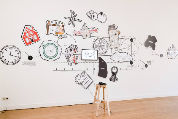 Falke Pisano Wonder-What-Time-It-Is 2017-2019