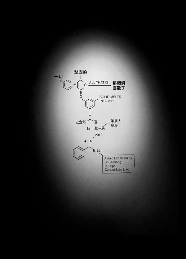 一切堅固的煙消雲散了：史金淞台北個展