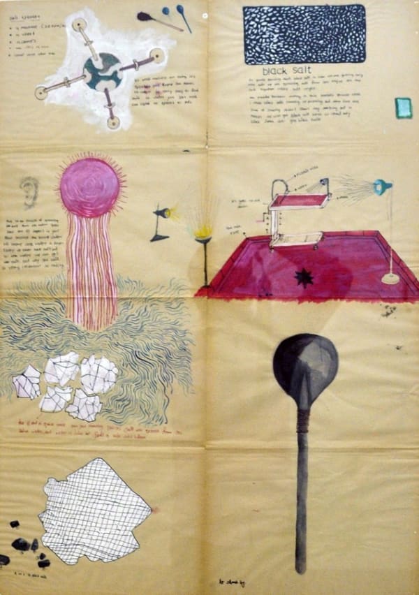 Shailesh B.R. | Tarka D-53 Defence Colony, New Delhi