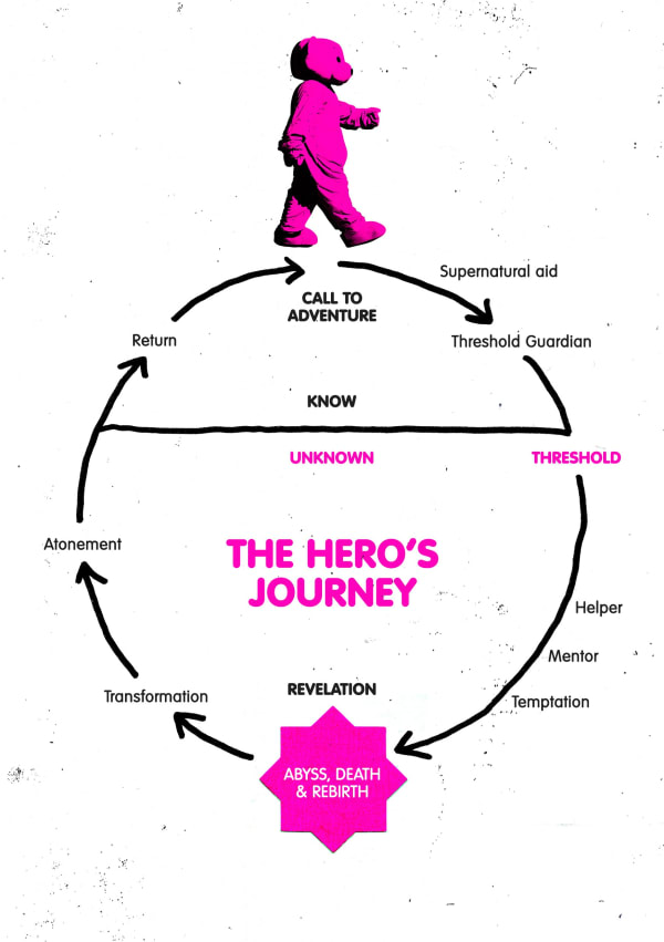 Paul Robinson exhibition poster