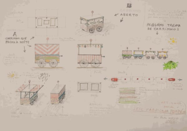 Snacks cart, sketch by Lina Bo Bardi, 1977. Image: Instituto Bardi