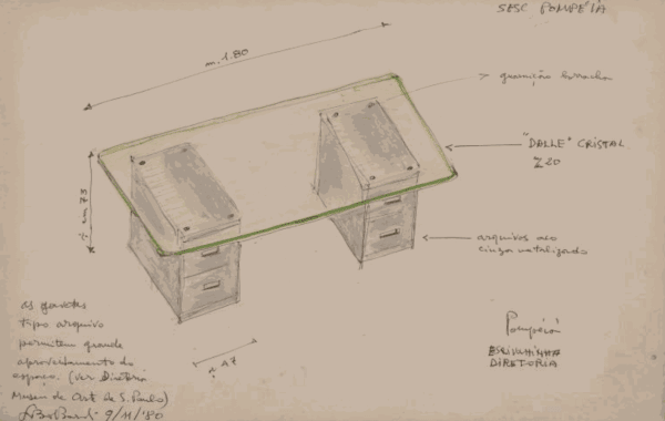 Desk, sketch by Lina Bo Bardi, 1977. Image: Instituto Bardi