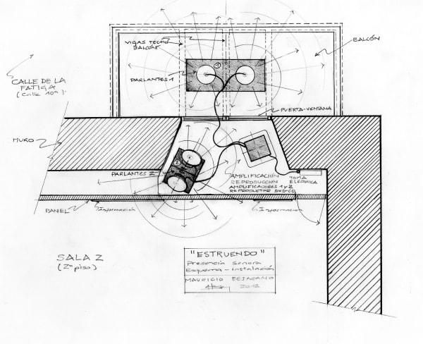 6 Esquema Montaje Estruendo 2