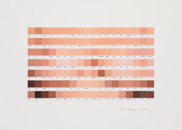 Nick Smith: Sonnet 18, Fair Youth Sequence Shakespeare, 1609