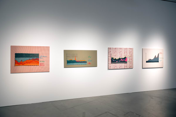 Exhibition view, Maja Bajevic: Power, Governance, Labor, Migros Museum für Gegenwartskunst, Zurich, Switzerland, 2017, Photo: Stefan Altenburger