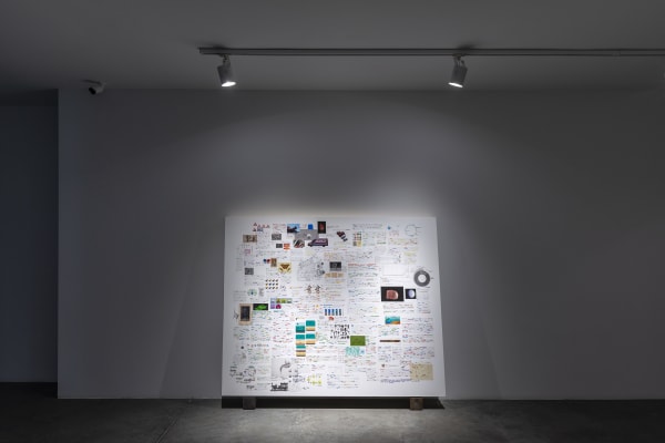 Rocks And Winds Kerem Ozan Bayraktar Sanatorium 2019 12