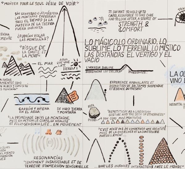 Image: Angyvir Padilla - UNE VUE QUE TOUT EMBRASSE - hand-painted ceramic tiles. 220 x 80 cm, single edition (detail)