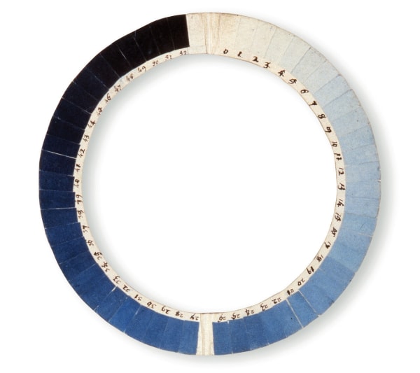 Horace Bénédict de Saussure, Cyanometer for measuring the blueness of the sky. Courtesy of © Musée d’histoire des sciences de Genève.
