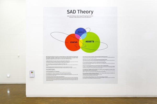 아트 홈쇼핑개발 및 적용 Development and Application of Art Home Shopping | 2020 Furnitures, vinyl on wall, UHD Video, Sound...