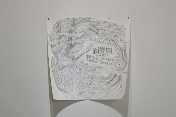 高俊宏 Kao Jun-Honn, 《废墟影像晶体计画》系列「树变图」