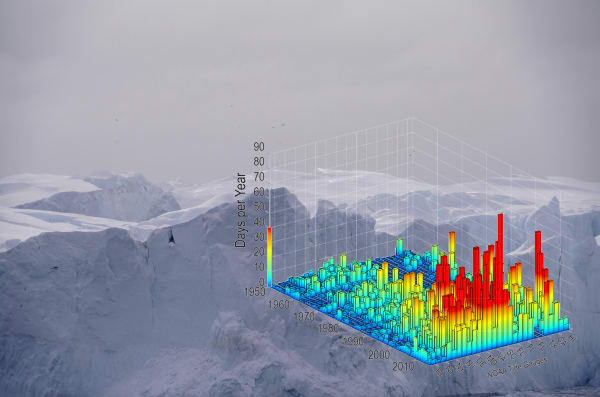 Eamon Okane Film Still Global Level