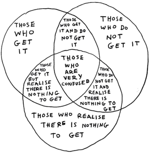 David Shrigley, Those Who Get It