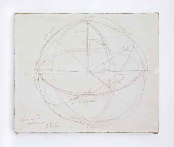 N. Date, Elementi di Astronomia, data desconhecida
