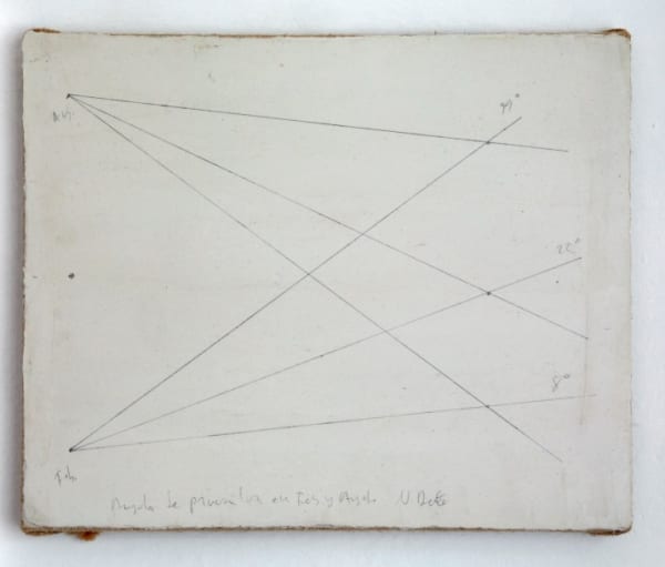 N. Date, Interseccion del Angulo de Primera Luz en Febrero y Agosto, data desconhecida