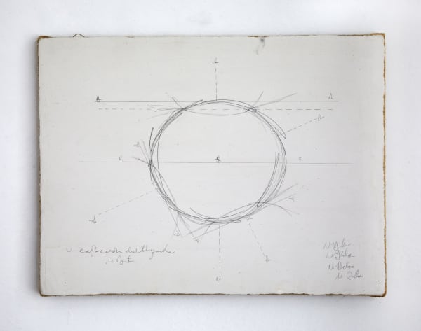 N. Date, Una Explicación del Horizonte, data desconhecida