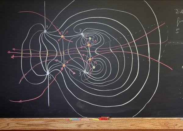 blackboard with mathematician's symplectic topology formula made in chalk, abstracted shapes