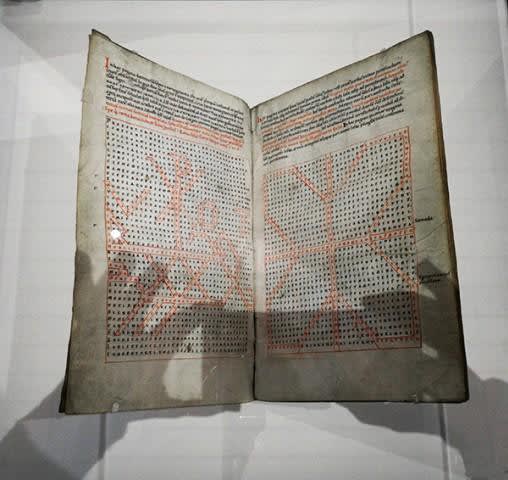 La bibliothèque, abîme et miroir