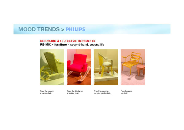 2005 Mood Consumption Page 030