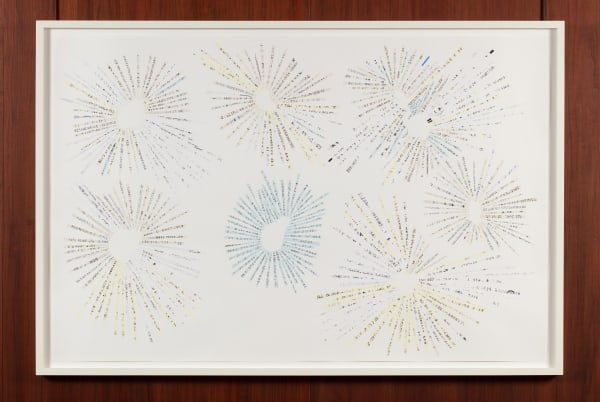 by Ohne Titel One too many lists II, 2012