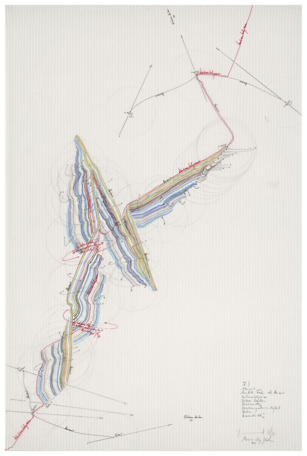 Jorinde Voigt V Horizon; Possible colors of the horizon; continental border; External centers, rotation direction, rotation speed, position, direction, 2011