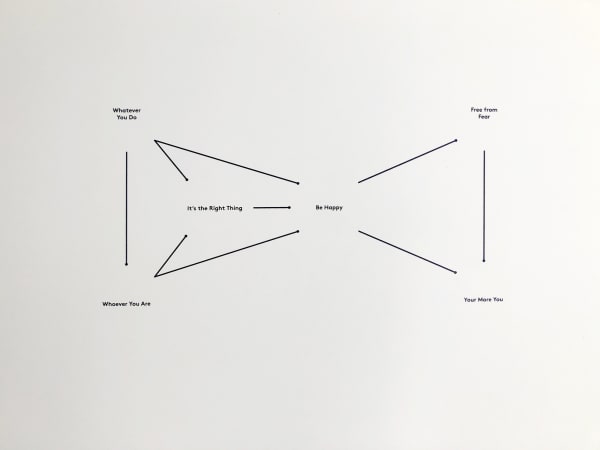 Fabio Lattanzi Antinori 2022 American Customer Satisfaction Index 76 x 56 cm Silkscreen print, acrylic on paper, dopamine booster, model