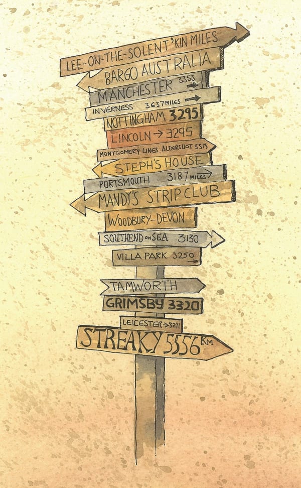 Signpost, Lashkar Gah, Helmand
