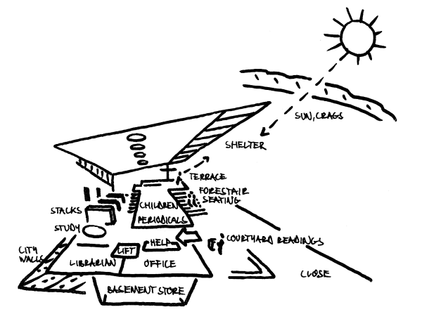 Malcolm Fraser ARSA, Poetry Library