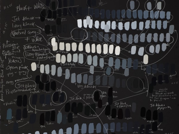 Anna Finlayson: Untitled Palettes