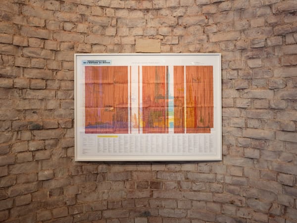 Image of Slavs of Tatars installation in Dresden, wall mounted work