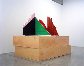Scheibitz install view