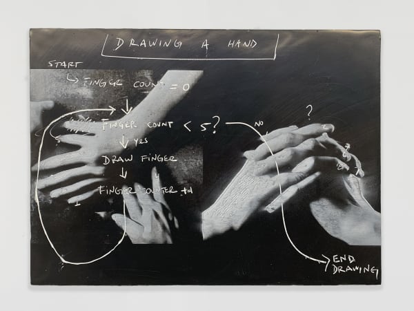 black and white hands on white wall